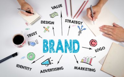 Brand is Not Your Logo